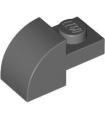 Dark Bluish Gray Slope, Curved 2 x 1 with Recessed Stud