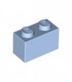 Bright Light Blue Brick 1 x 2